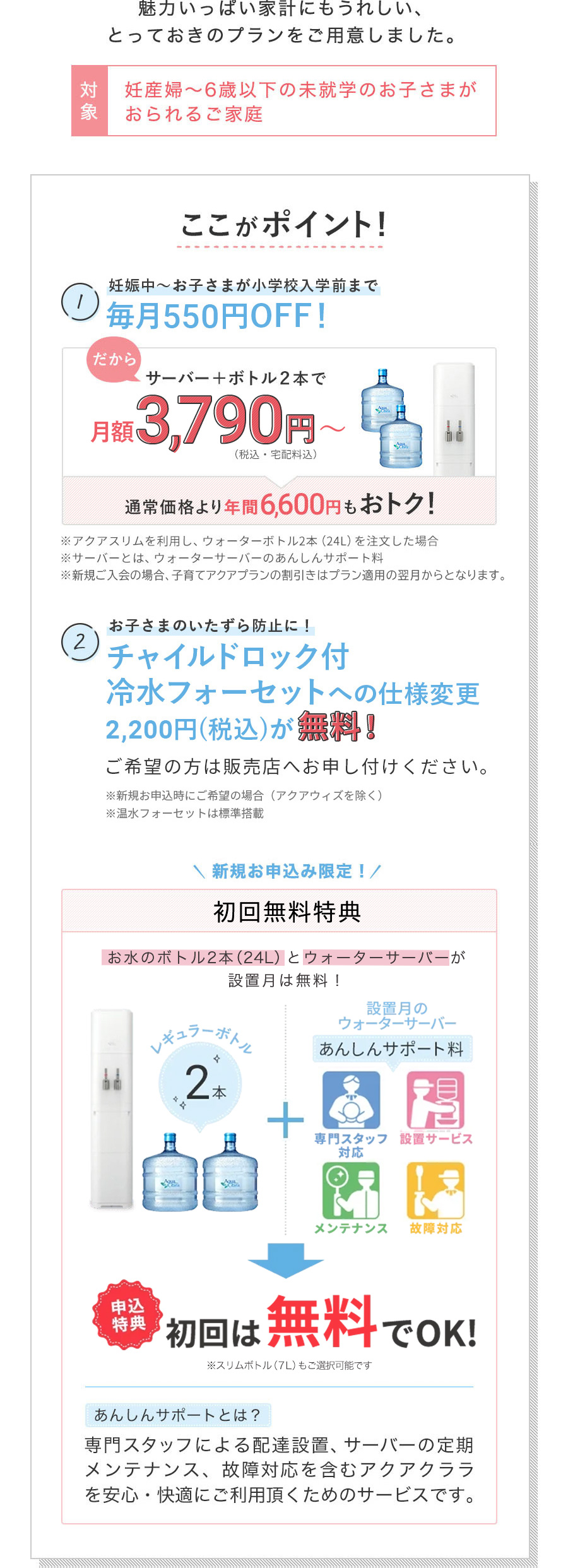 子育てアクアプランのここがポイント